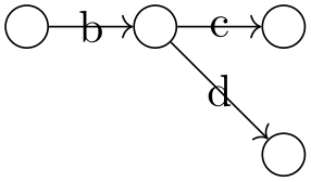 (-tikz- diagram)