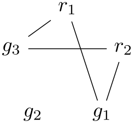 (-tikz- diagram)