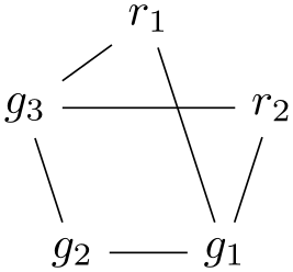 (-tikz- diagram)