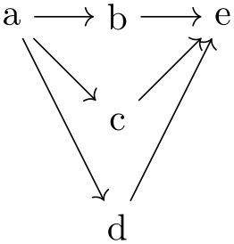 (-tikz- diagram)