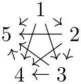 (-tikz- diagram)