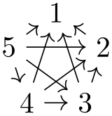 (-tikz- diagram)