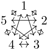 (-tikz- diagram)
