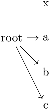 (-tikz- diagram)