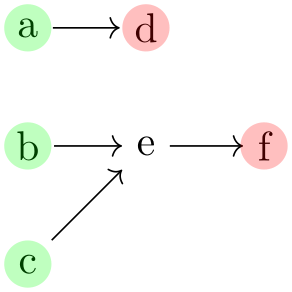 (-tikz- diagram)