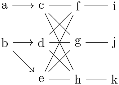 (-tikz- diagram)