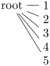 (-tikz- diagram)