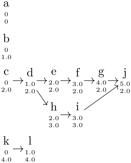 (-tikz- diagram)