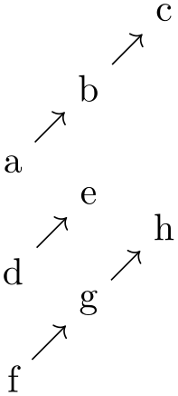 (-tikz- diagram)