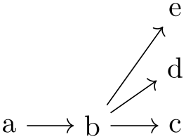 (-tikz- diagram)