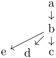 (-tikz- diagram)