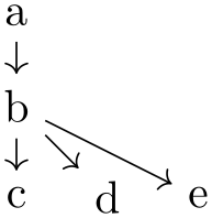 (-tikz- diagram)