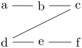 (-tikz- diagram)