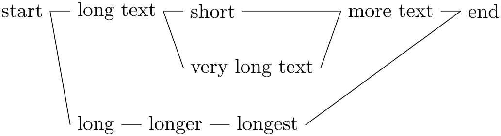 (-tikz- diagram)