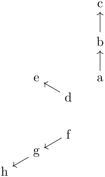 (-tikz- diagram)