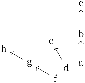 (-tikz- diagram)