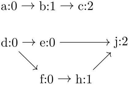 (-tikz- diagram)