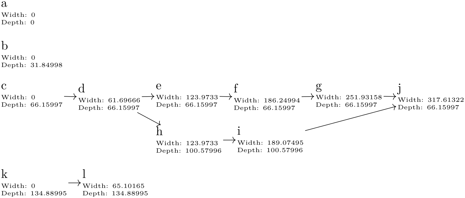 (-tikz- diagram)