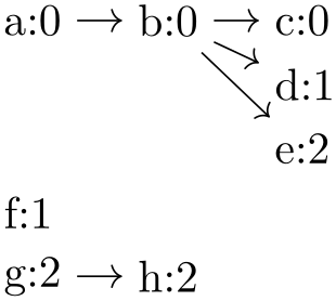 (-tikz- diagram)