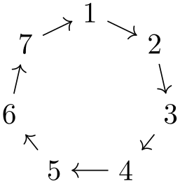(-tikz- diagram)