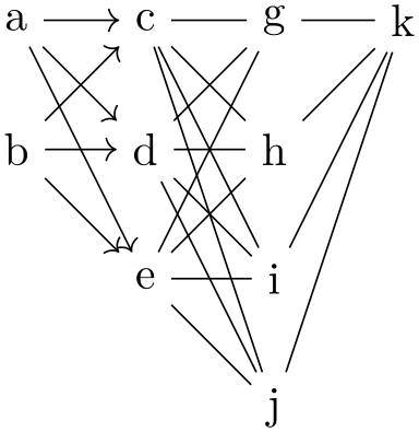 (-tikz- diagram)