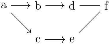 (-tikz- diagram)