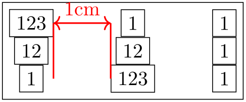 (-tikz-&nbsp;diagram)