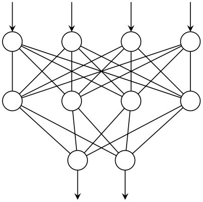 (-tikz-&nbsp;diagram)