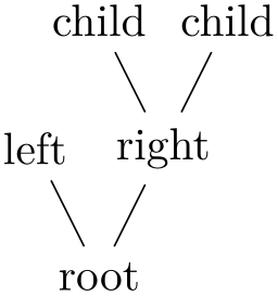(-tikz- diagram)