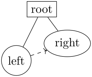 (-tikz- diagram)