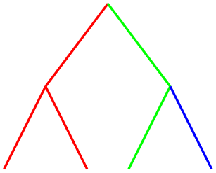 (-tikz- diagram)