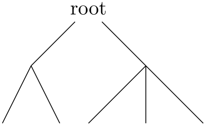 (-tikz- diagram)