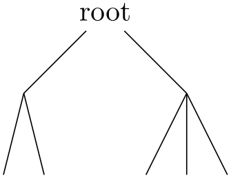(-tikz- diagram)