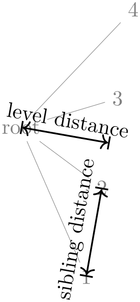 (-tikz- diagram)