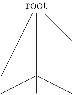 (-tikz- diagram)