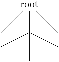 (-tikz- diagram)