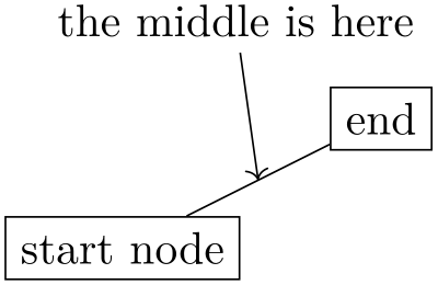 (-tikz- diagram)