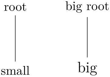 (-tikz- diagram)