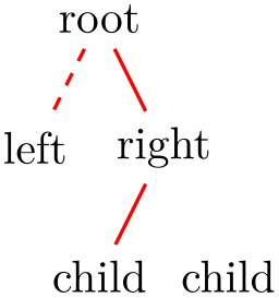 (-tikz- diagram)