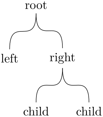 (-tikz- diagram)