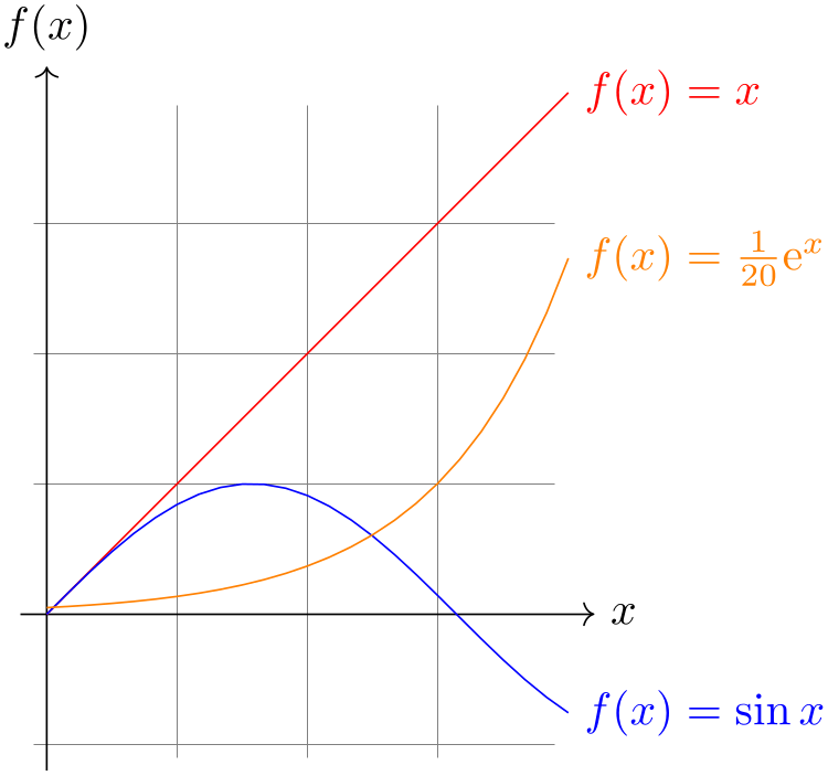 (-tikz- diagram)