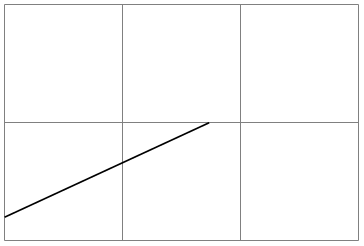 (-tikz-&nbsp;diagram)