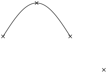 (-tikz- diagram)