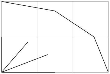 (-tikz-&nbsp;diagram)