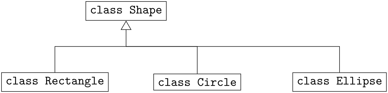 (-tikz-&nbsp;diagram)