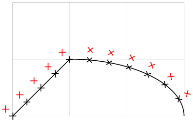 (-tikz- diagram)