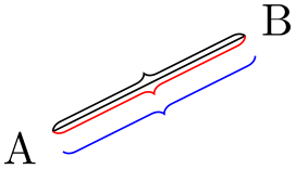 (-tikz- diagram)
