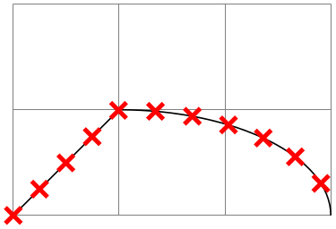 (-tikz- diagram)