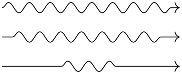 (-tikz- diagram)