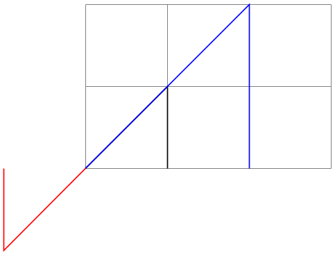(-tikz-&nbsp;diagram)